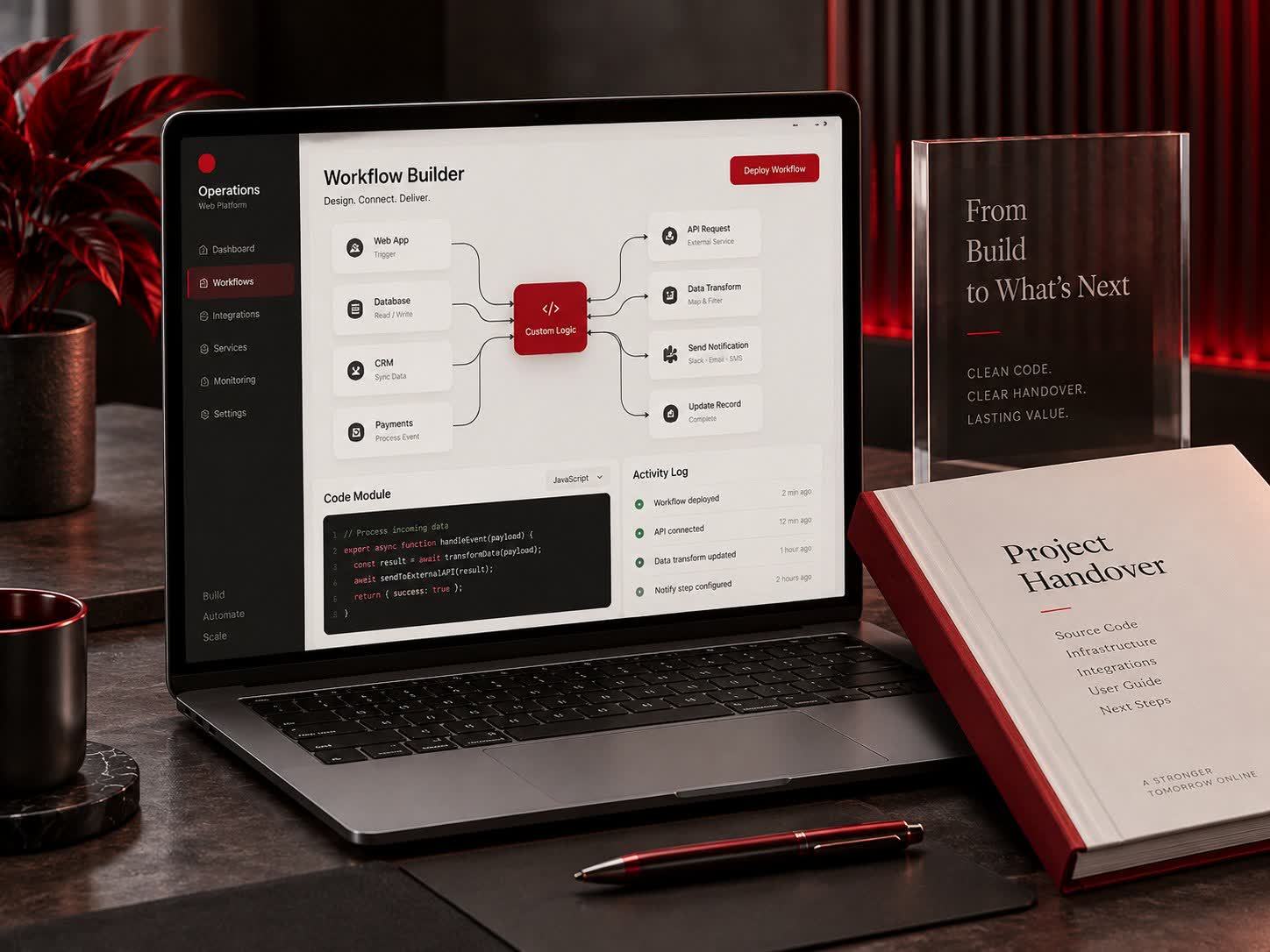 Quality review and delivery concept for custom web development