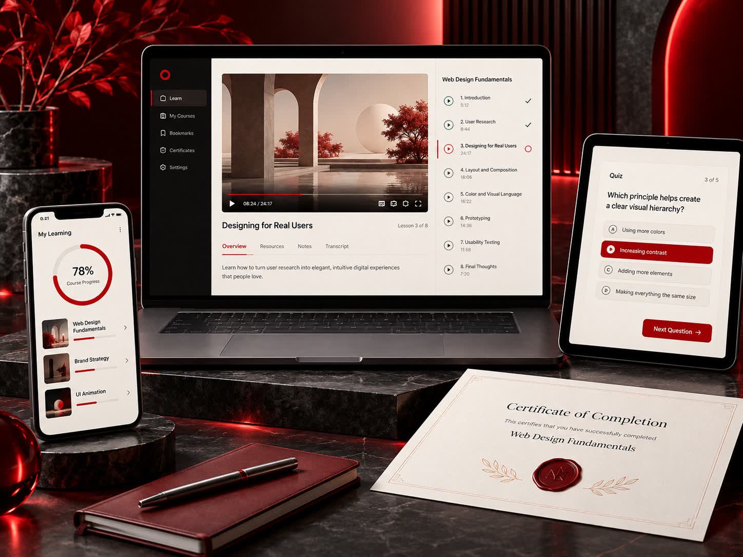 Online learning platform with lessons, quizzes and progress