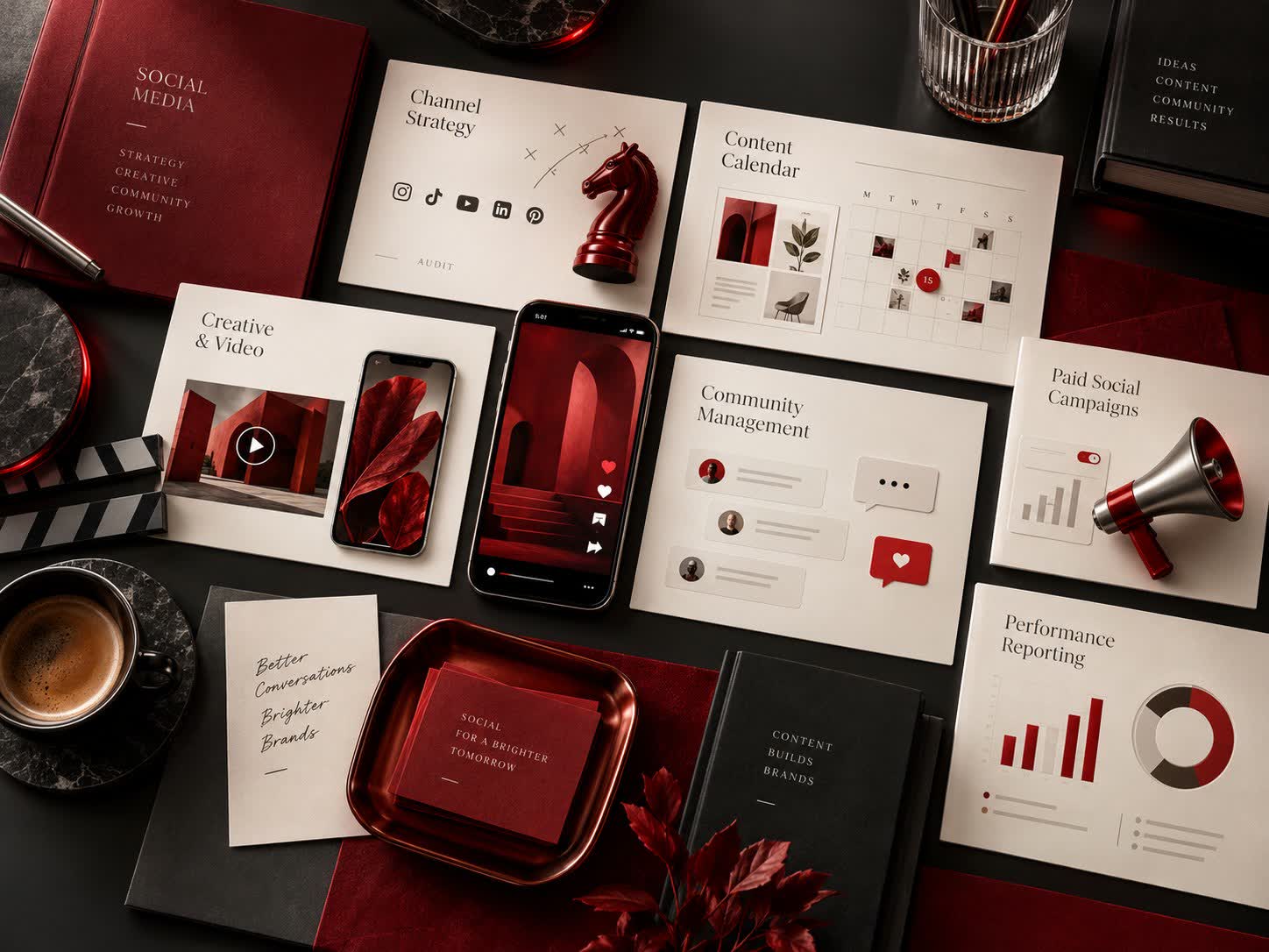 Concept deliverables and workflow for social media marketing