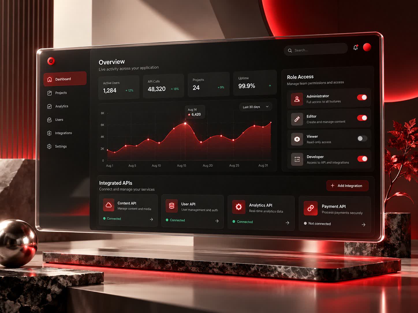 Web application dashboard with role-based access and live data