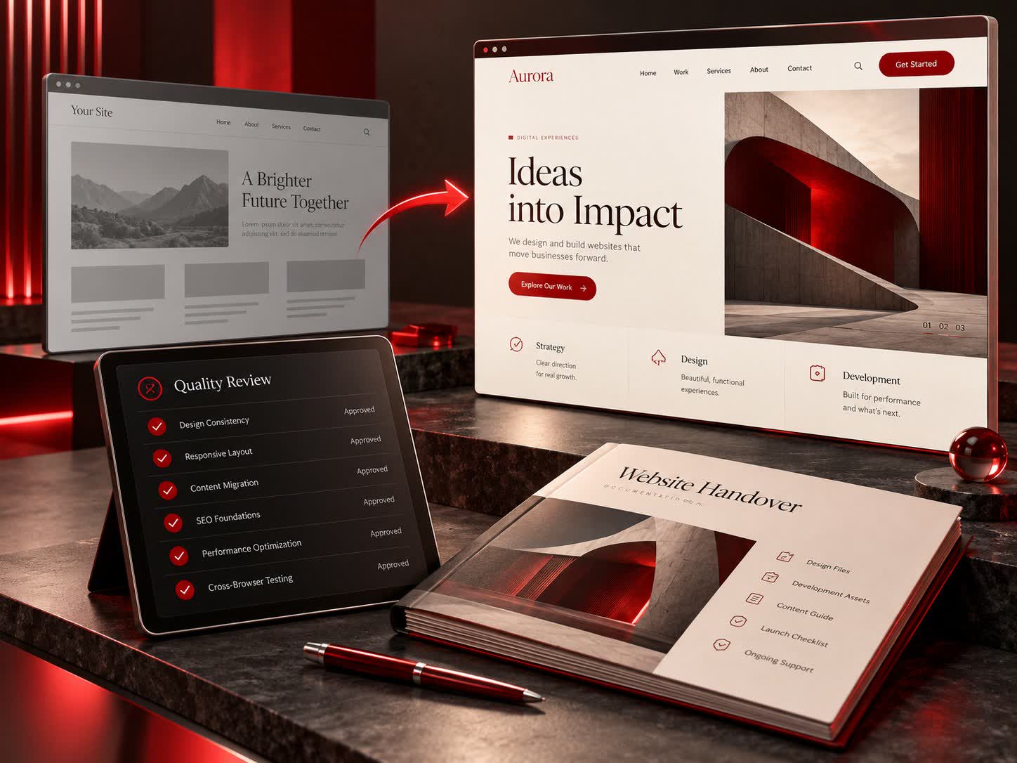 Quality review and delivery concept for website redesign